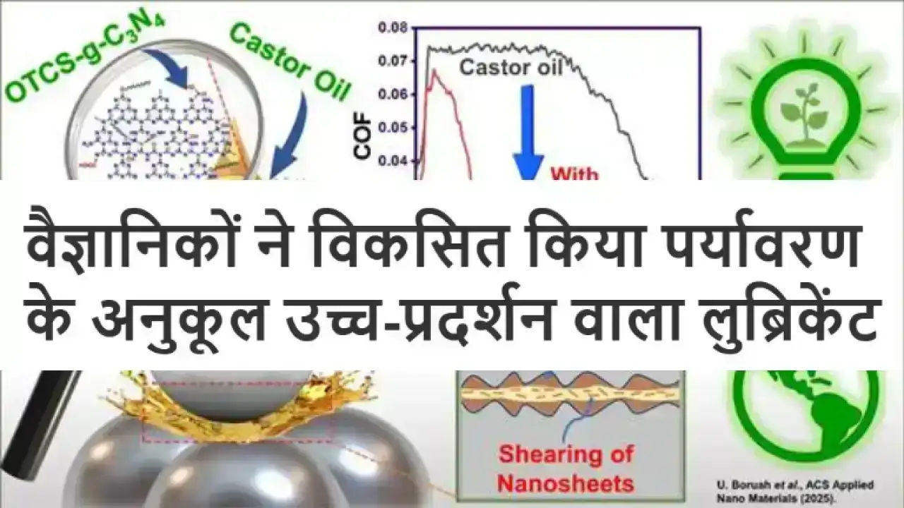 वैज्ञानिकों ने विकसित किया पर्यावरण के अनुकूल उच्च-प्रदर्शन वाला लुब्रिकेंट, घर्षण में 54% की कमी