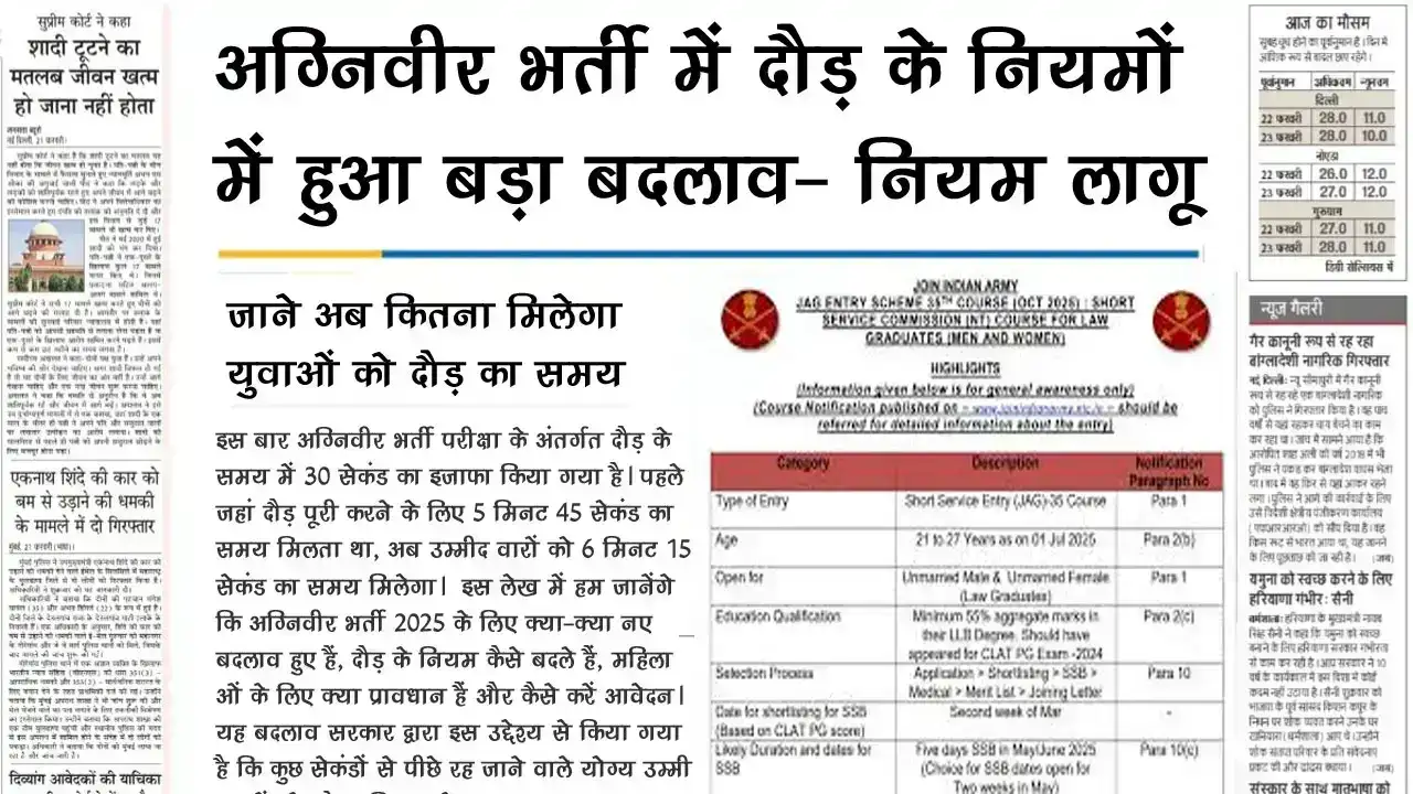 Agniveer New Rules 2025: अग्निवीर भर्ती में दौड़ के नियमों में हुआ बड़ा बदलाव, जानें नई जानकारी