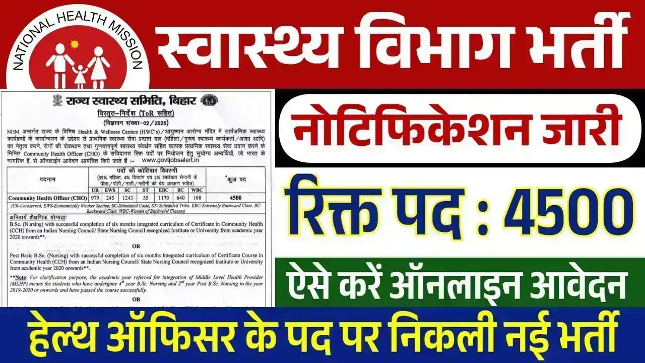 Health Officer Vacancy 2025: स्वास्थ्य विभाग में निकली 4500 पदों पर बंपर भर्ती, ऐसे करें आवेदन