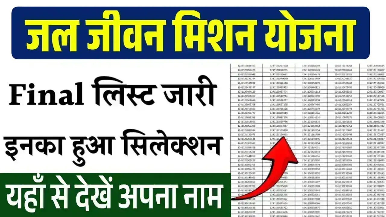 Jal Jeevan Mission Yojana List 2025: जल जीवन मिशन योजना की नई लिस्ट हुई जारी